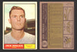 1961 Topps Baseball Trading Card You Pick Singles #1-#99 VG/EX #	36 Jack Kralick - Minnesota Twins RC  - TvMovieCards.com