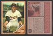 1962 Topps Baseball Trading Card You Pick Singles #300-#399 VG/EX #	371 Earl Battey - Minnesota Twins (creased)  - TvMovieCards.com