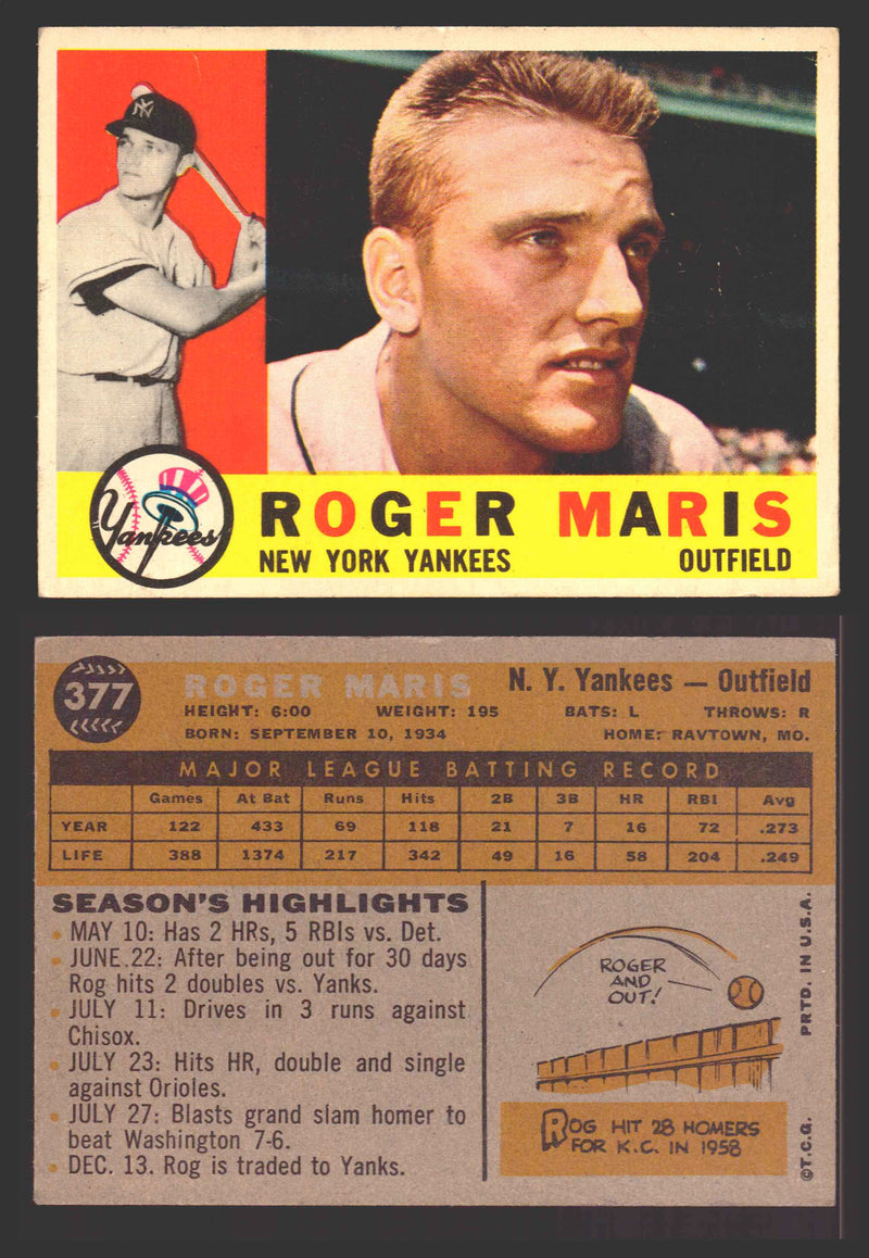 1960 Topps Baseball Trading Card You Pick Singles #250-#572 VG/EX 377 - Roger Maris  - TvMovieCards.com
