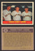 1961 Topps Baseball Trading Card You Pick Singles #300-#399 VG/EX #	383 Frisco First Liners - Mike McCormick / Jack Sanford / Billy O'Dell  - TvMovieCards.com