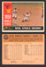 1960 Topps Baseball Trading Card You Pick Singles #250-#572 VG/EX 385 - WS Game 1  - TvMovieCards.com