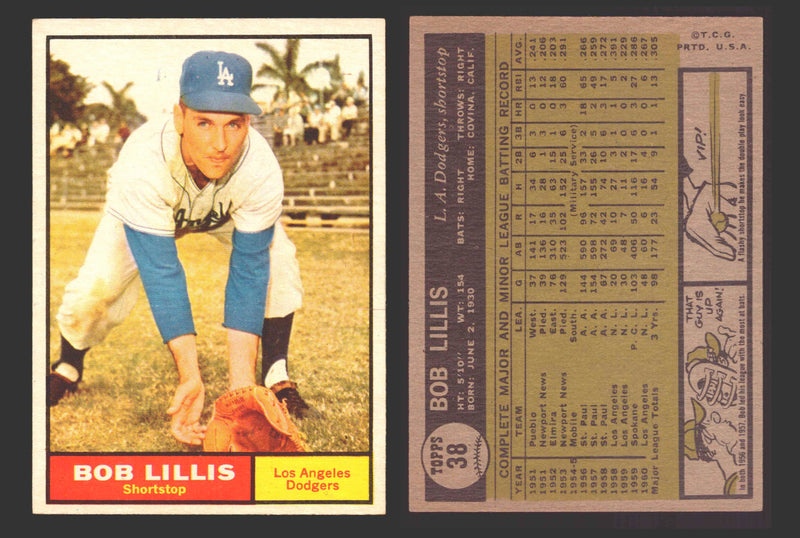 1961 Topps Baseball Trading Card You Pick Singles #1-#99 VG/EX #	38 Bob Lillis - Los Angeles Dodgers  - TvMovieCards.com