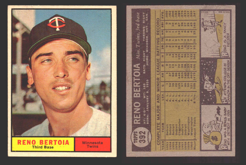 1961 Topps Baseball Trading Card You Pick Singles #300-#399 VG/EX #	392 Reno Bertoia - Minnesota Twins  - TvMovieCards.com