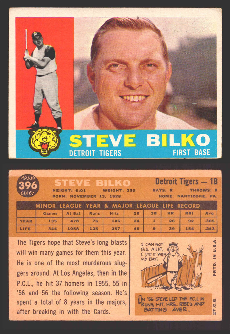 1960 Topps Baseball Trading Card You Pick Singles #250-#572 VG/EX 396 - Steve Bilko  - TvMovieCards.com