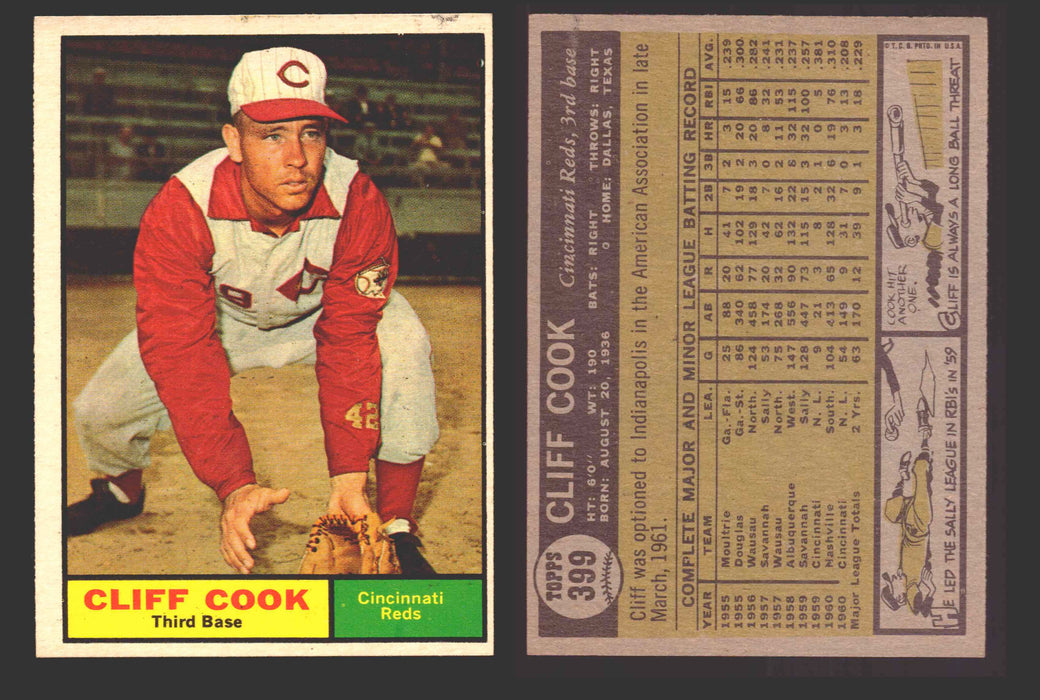 1961 Topps Baseball Trading Card You Pick Singles #300-#399 VG/EX #	399 Cliff Cook - Cincinnati Reds  - TvMovieCards.com
