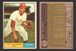 1961 Topps Baseball Trading Card You Pick Singles #1-#99 VG/EX #	3 John Buzhardt - Philadelphia Phillies  - TvMovieCards.com