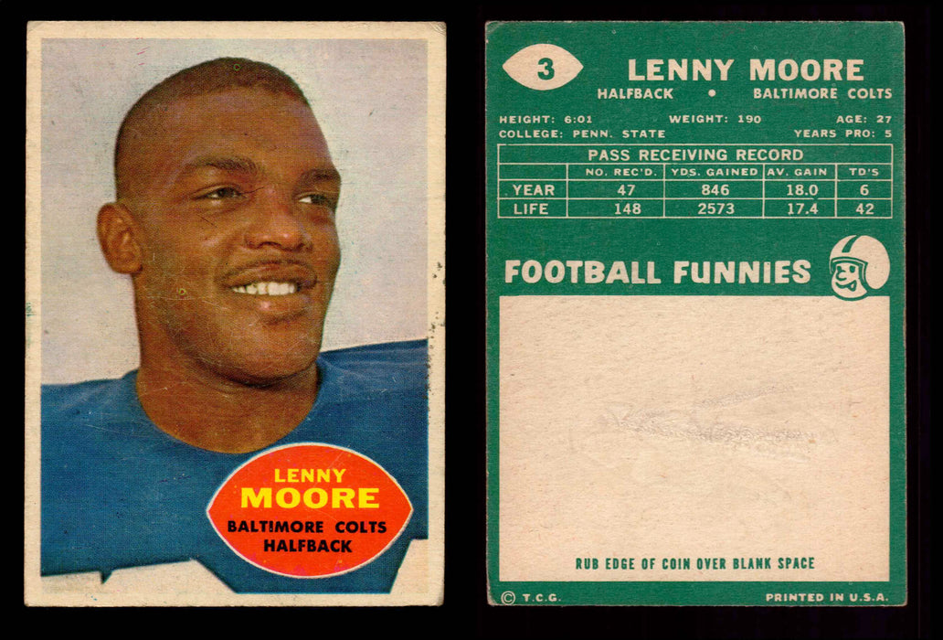 1960 Topps Football Trading Card You Pick Singles #1-#132 G/VG #	3	Lenny Moore (HOF)  - TvMovieCards.com