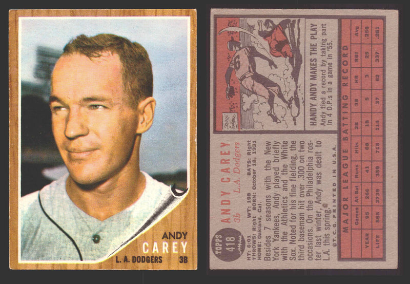 1962 Topps Baseball Trading Card You Pick Singles #400-#499 VG/EX #	418 Andy Carey - Los Angeles Dodgers  - TvMovieCards.com