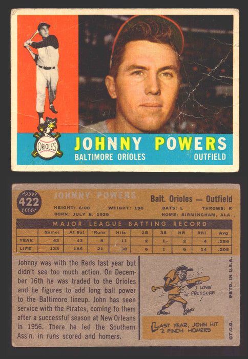 1960 Topps Baseball Trading Card You Pick Singles #250-#572 VG/EX 422 - John Powers  - TvMovieCards.com