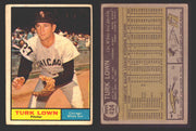 1961 Topps Baseball Trading Card You Pick Singles #400-#499 VG/EX #	424 Turk Lown - Chicago White Sox  - TvMovieCards.com