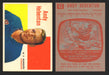 1960-61 Topps Hockey NHL Trading Card You Pick Single Cards #1 - 66 EX/NM 42 Andy Hebenton  - TvMovieCards.com