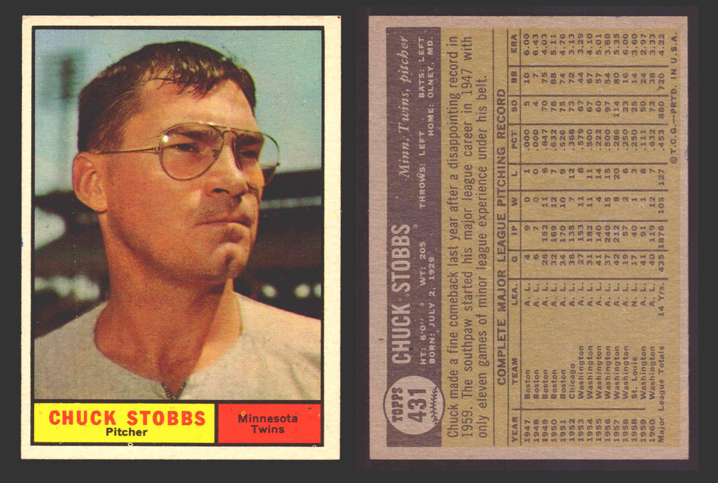 1961 Topps Baseball Trading Card You Pick Singles #400-#499 VG/EX #	431 Chuck Stobbs - Minnesota Twins  - TvMovieCards.com