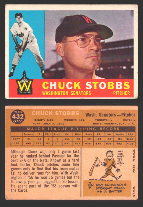 1960 Topps Baseball Trading Card You Pick Singles #250-#572 VG/EX 432 - Chuck Stobbs  - TvMovieCards.com