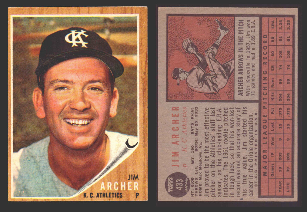1962 Topps Baseball Trading Card You Pick Singles #400-#499 VG/EX #	433 Jim Aher - Kansas City Athletics  - TvMovieCards.com