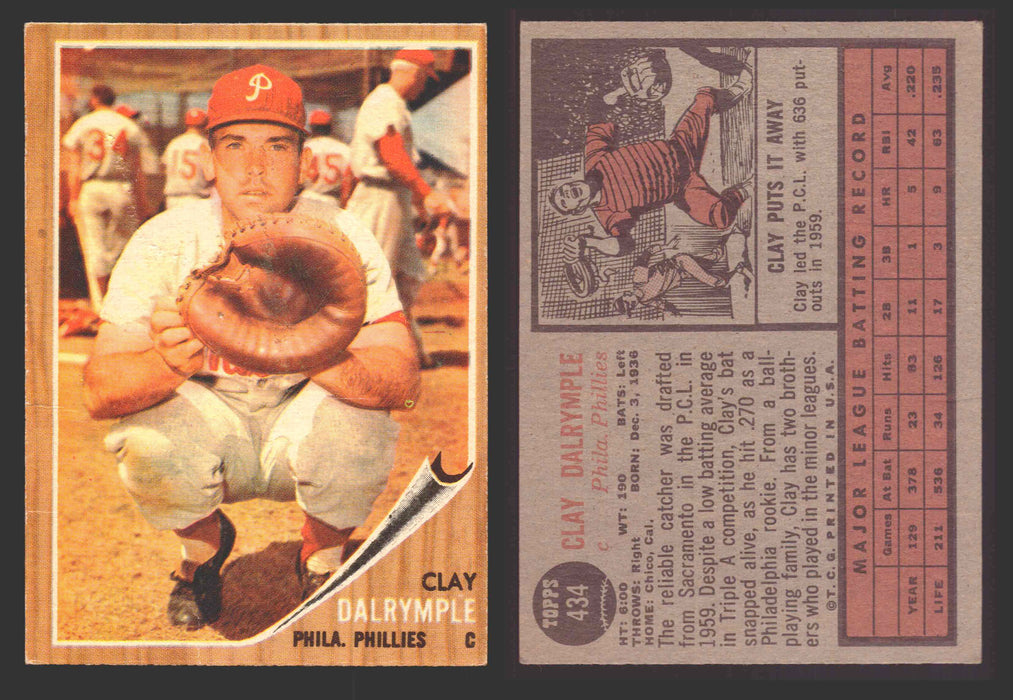 1962 Topps Baseball Trading Card You Pick Singles #400-#499 VG/EX #	434 Clay Dalrymple - Philadelphia Phillies  - TvMovieCards.com