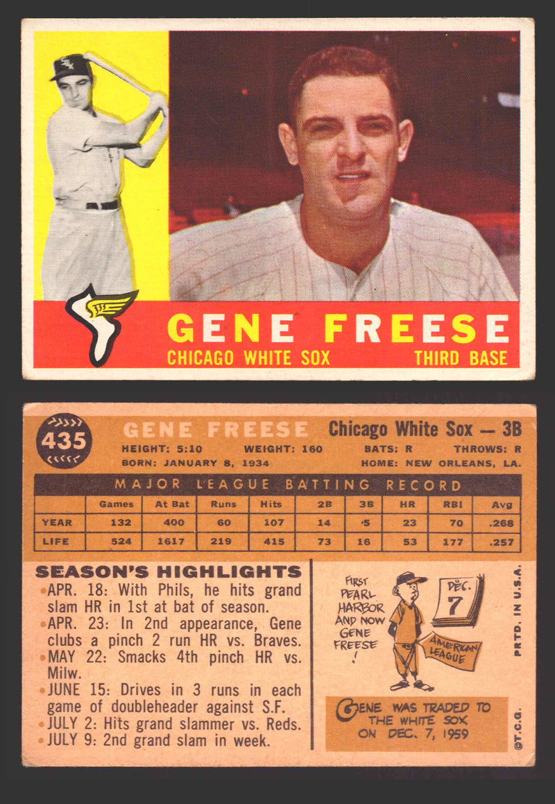 1960 Topps Baseball Trading Card You Pick Singles #250-#572 VG/EX 435 - Gene Freese  - TvMovieCards.com