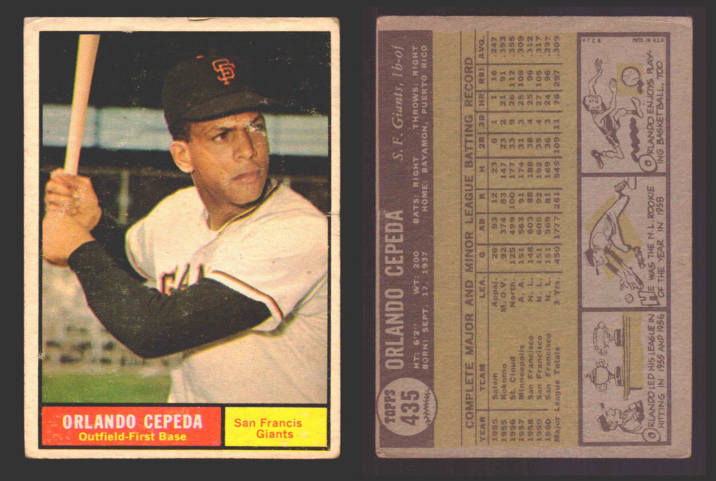 1961 Topps Baseball Trading Card You Pick Singles #400-#499 VG/EX #	435 Orlando Cepeda - San Francisco Giants  - TvMovieCards.com