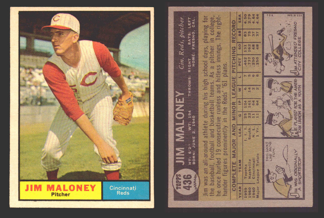  1963 Topps # 194 Joe Nuxhall Cincinnati Reds (Baseball Card) EX  Reds : Collectibles & Fine Art