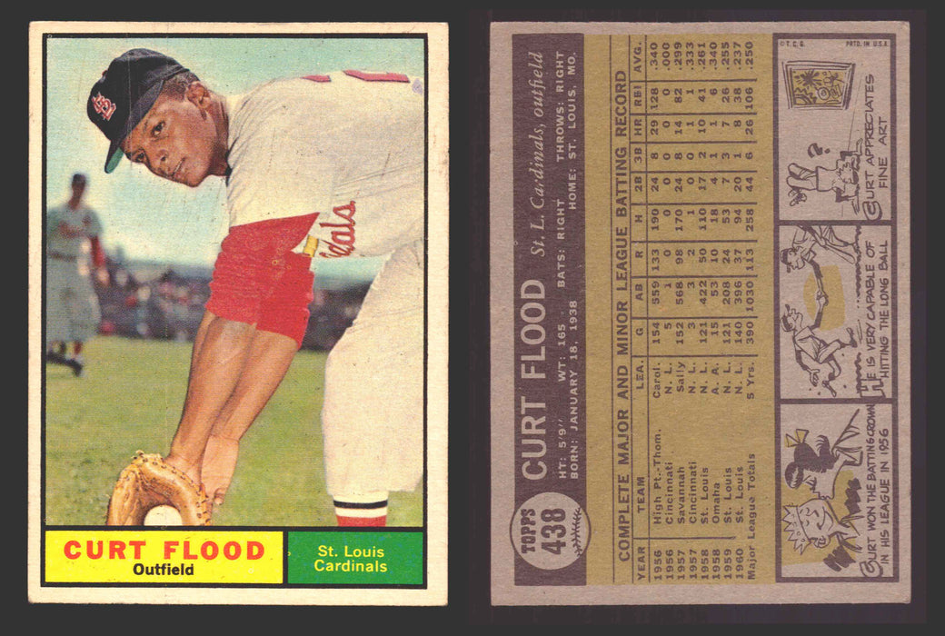 1961 Topps Baseball Trading Card You Pick Singles #400-#499 VG/EX #	438 Curt Flood - St. Louis Cardinals  - TvMovieCards.com