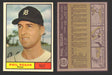 1961 Topps Baseball Trading Card You Pick Singles #400-#499 VG/EX #	439 Phil Regan - Detroit Tigers RC  - TvMovieCards.com