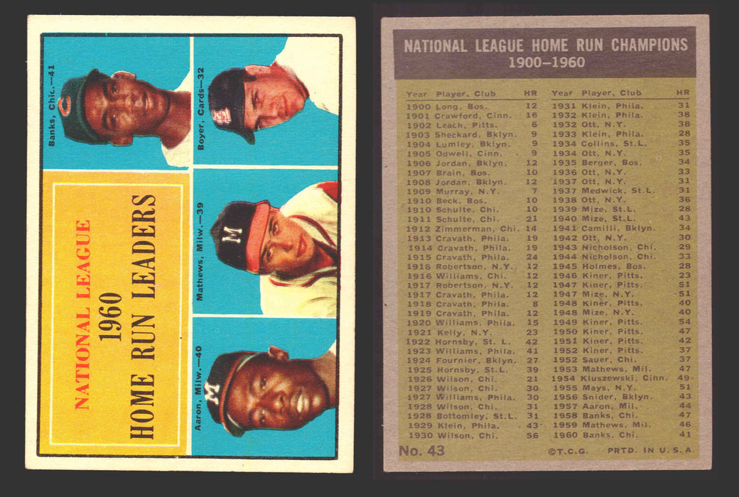 1961 Topps Baseball Trading Card You Pick Singles #1-#99 VG/EX #	43 NL 1960 Home Run Leaders - Ernie Banks / Hank Aaron / Eddie Mathews / Ken Boyer  - TvMovieCards.com