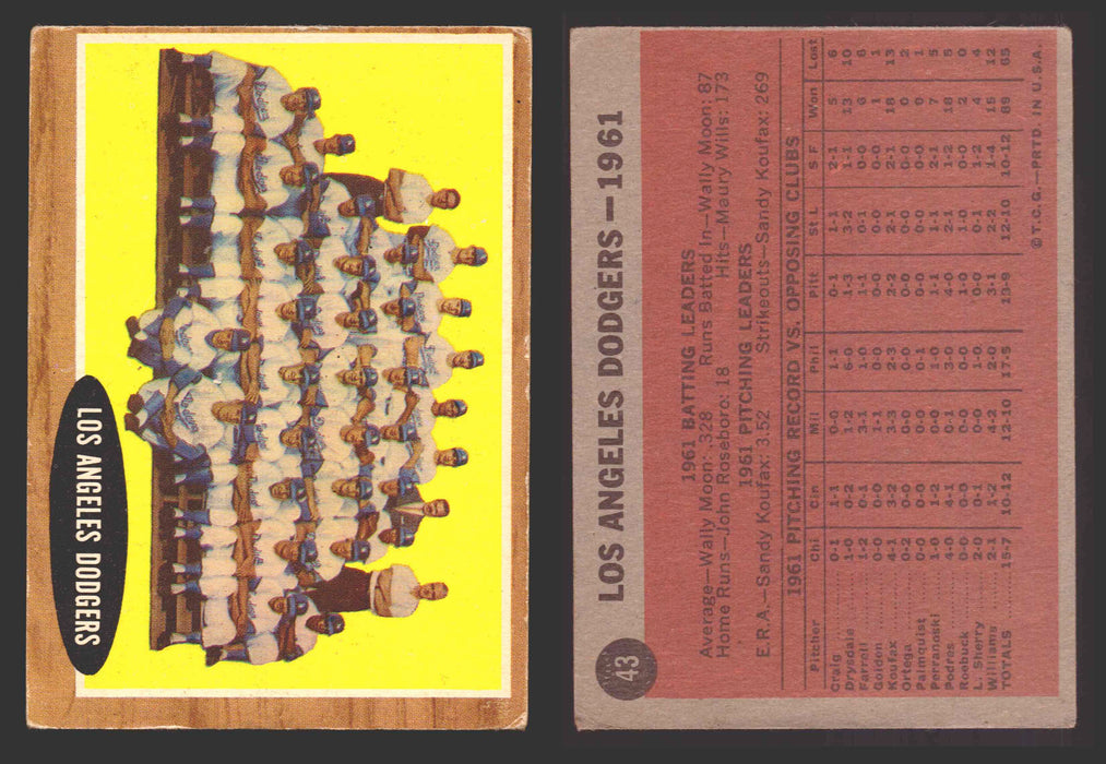 1962 Topps Baseball Trading Card You Pick Singles #1-#99 VG/EX #	43 Los Angeles Dodgers Team  - TvMovieCards.com
