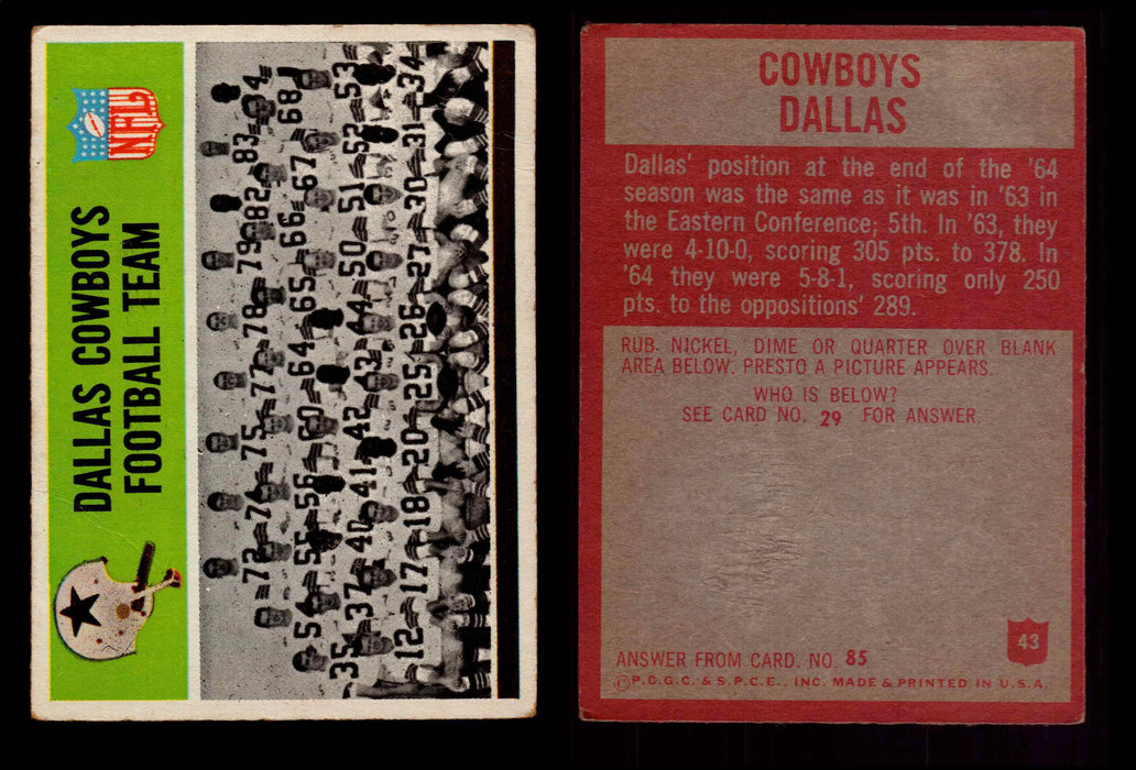 1965 Philadelphia Football Trading Card You Pick Singles #1-#198 VG #43 Dallas Cowboys  - TvMovieCards.com