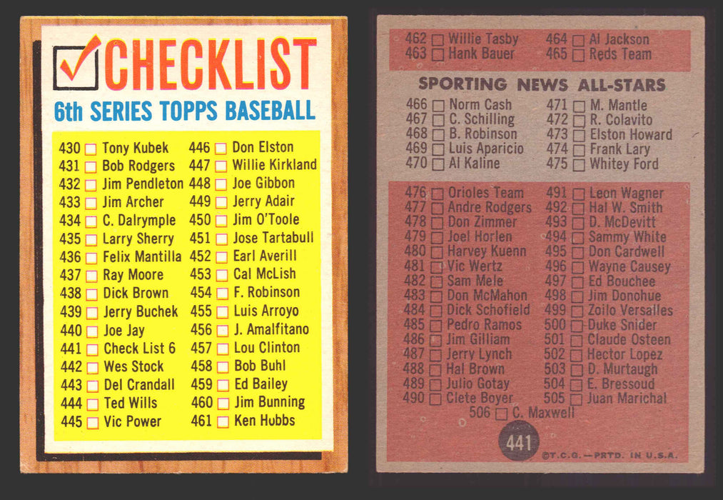 1962 Topps Baseball Trading Card You Pick Singles #400-#499 VG/EX #	441 Checklist 430-506  - TvMovieCards.com