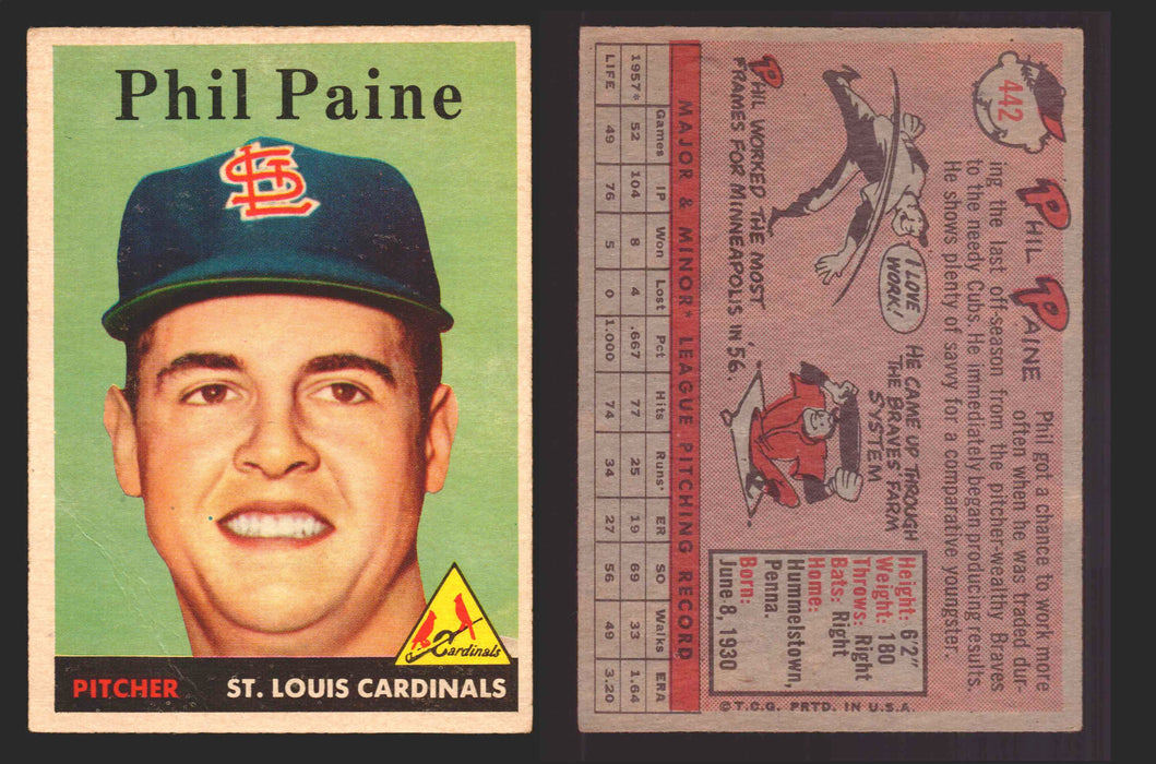 1958 Topps Baseball Trading Card You Pick Single Cards #1 - 495 EX/NM #	442	Phil Paine  - TvMovieCards.com