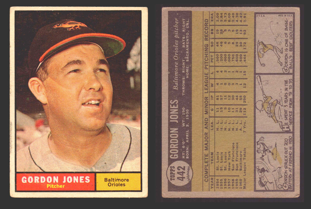 1961 Topps Baseball Trading Card You Pick Singles #400-#499 VG/EX #	442 Gordon Jones - Baltimore Orioles  - TvMovieCards.com