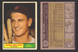 1961 Topps Baseball Trading Card You Pick Singles #400-#499 VG/EX #	445 Frank Malzone - Boston Red Sox  - TvMovieCards.com