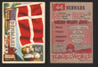 1956 Flags of the World Vintage Trading Cards You Pick Singles #1-#80 Topps 44	Denmark  - TvMovieCards.com