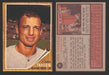 1962 Topps Baseball Trading Card You Pick Singles #1-#99 VG/EX #	44 Don Taussig - Houston Colt .45's RC  - TvMovieCards.com