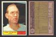 1961 Topps Baseball Trading Card You Pick Singles #400-#499 VG/EX #	450 Jim Lemon - Minnesota Twins  - TvMovieCards.com