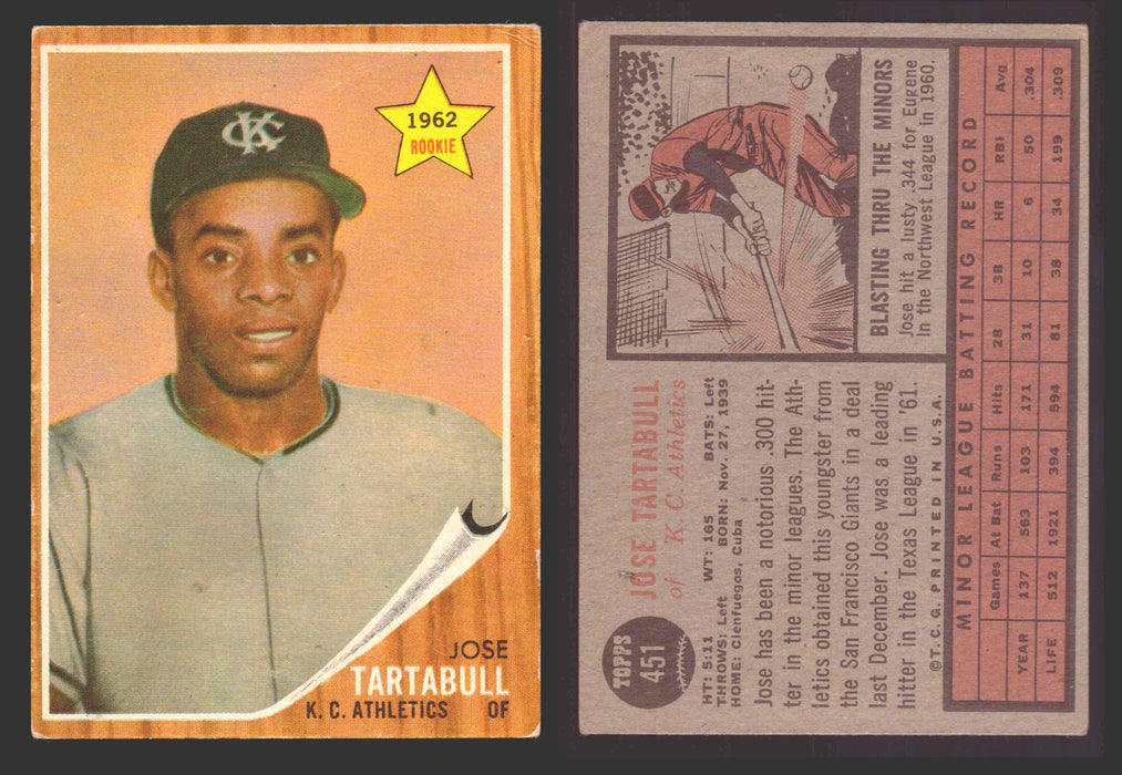 1962 Topps Baseball Trading Card You Pick Singles #400-#499 VG/EX #	451 Jose Tartabull - Kansas City Athletics RC  - TvMovieCards.com