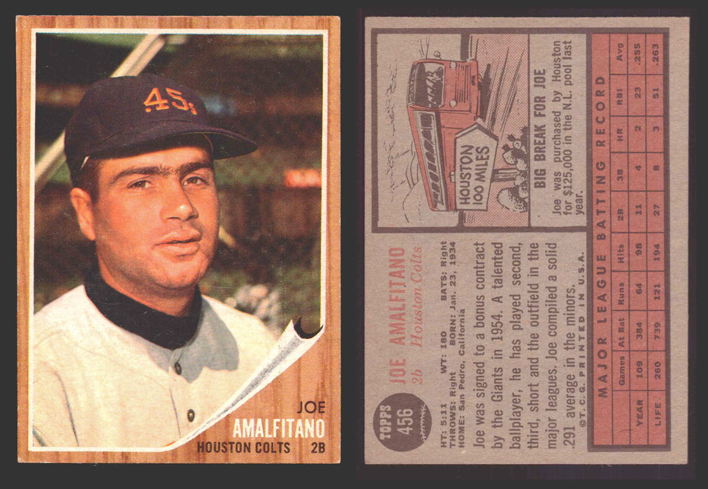 1962 Topps Baseball Trading Card You Pick Singles #400-#499 VG/EX #	456 Joe Amalfitano - Houston Colt .45's  - TvMovieCards.com