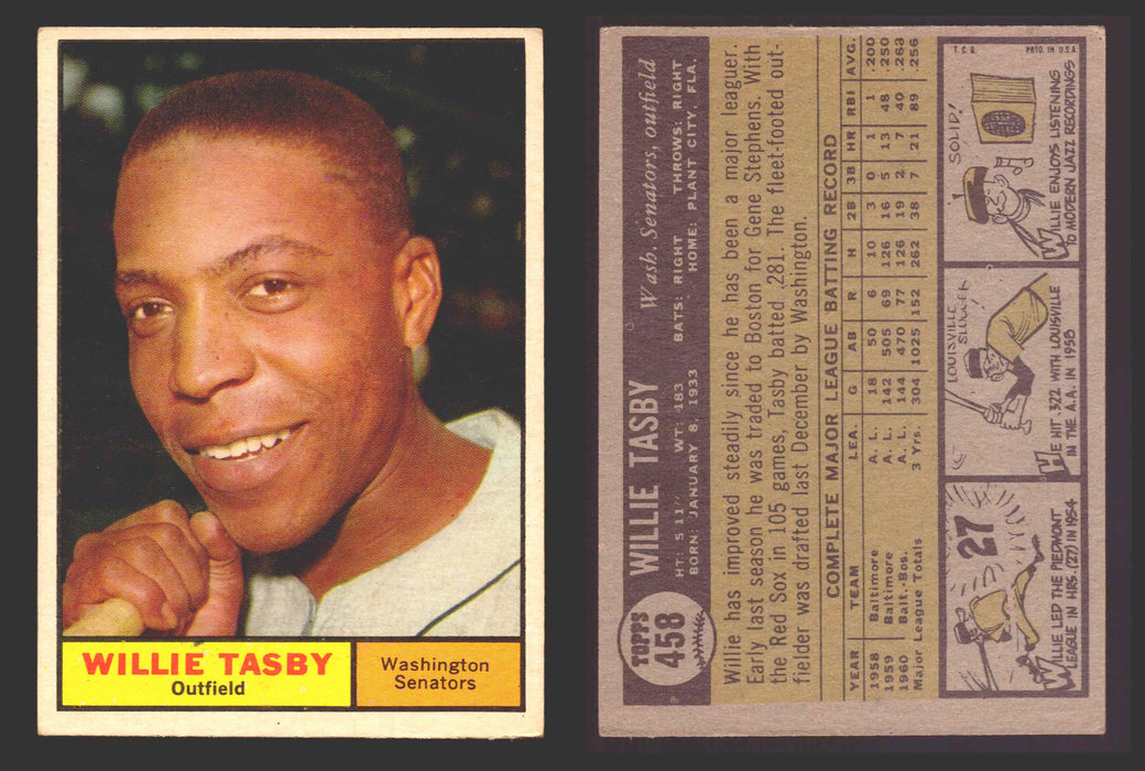 1961 Topps Baseball Trading Card You Pick Singles #400-#499 VG/EX #	458 Willie Tasby - Washington Senators  - TvMovieCards.com