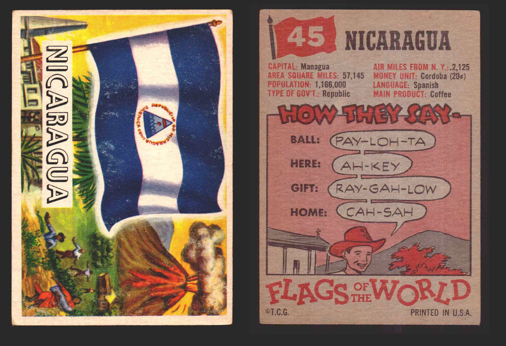 1956 Flags of the World Vintage Trading Cards You Pick Singles #1-#80 Topps 45	Nicaragua  - TvMovieCards.com