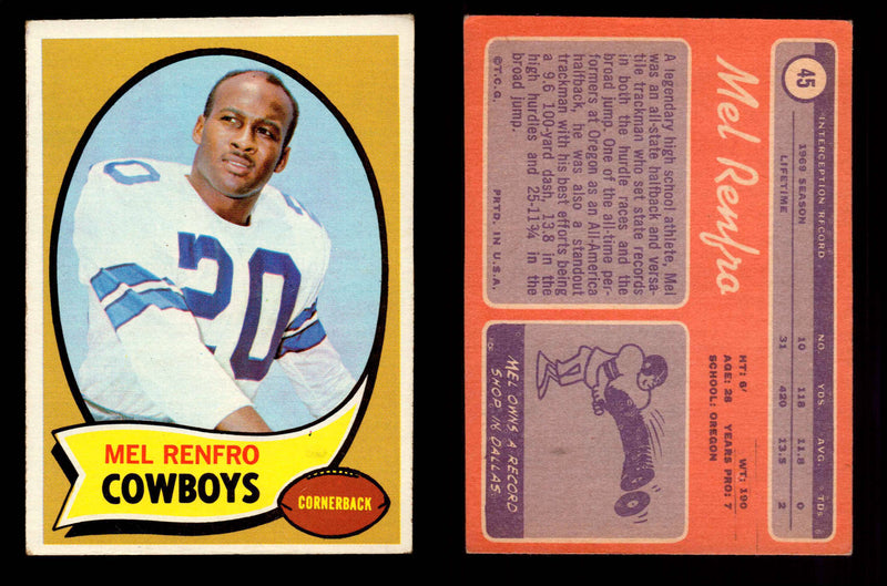 1970 Topps Football Trading Card You Pick Singles #1-#263 G/VG/EX #	45	Mel Renfro (HOF)  - TvMovieCards.com