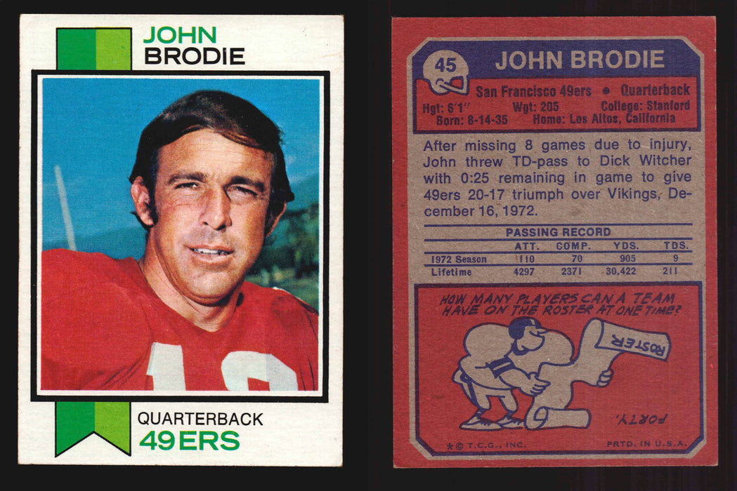 1973 Topps Football Trading Card You Pick Singles #1-#528 G/VG/EX #	45	John Brodie  - TvMovieCards.com