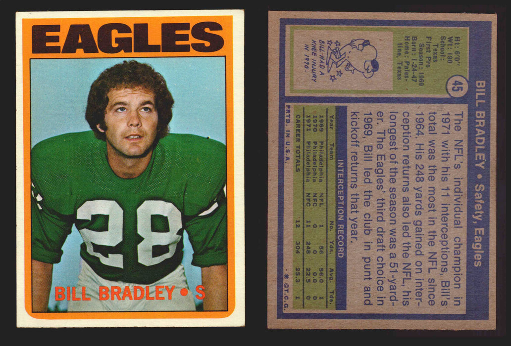 1972 Topps Football Trading Card You Pick Singles #1-#351 G/VG/EX #	45	Bill Bradley  - TvMovieCards.com