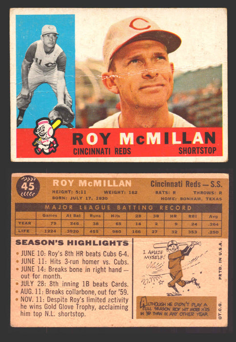 1960 Topps Baseball Trading Card You Pick Singles #1-#250 VG/EX 45 - Roy McMillan (creased)  - TvMovieCards.com