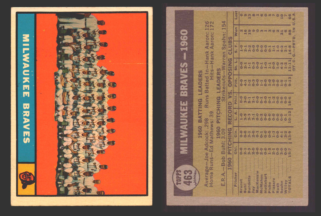 1961 Topps Baseball Trading Card You Pick Singles #400-#499 VG/EX #	463 Milwaukee Braves Team*  - TvMovieCards.com