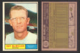 1961 Topps Baseball Trading Card You Pick Singles #400-#499 VG/EX   - TvMovieCards.com