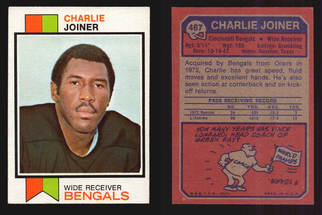 1973 Topps Football Trading Card You Pick Singles #1-#528 G/VG/EX #	467	Charlie Joiner (HOF)  - TvMovieCards.com