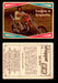 1972 Donruss Choppers & Hot Bikes Vintage Trading Card You Pick Singles #1-66 #46   Exercise in Originality (creased)  - TvMovieCards.com