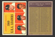 1961 Topps Baseball Trading Card You Pick Singles #1-#99 VG/EX #	46 AL 1960 E.R.A. Leaders - Frank Baumann / Jim Bunning / Art Ditmar / Hal Brown  - TvMovieCards.com