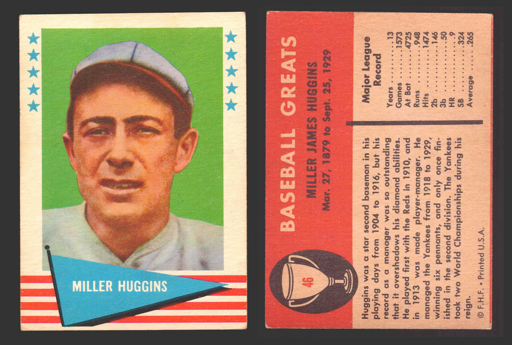 1961 Fleer Baseball Greats Trading Card You Pick Singles #1-#154 VG/EX 46 Miller Huggins  - TvMovieCards.com