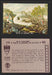 1961 The U.S. Army in Action 1776-1953 Trading Cards You Pick Singles #1-64 46   Battle of Corinth 1862  - TvMovieCards.com