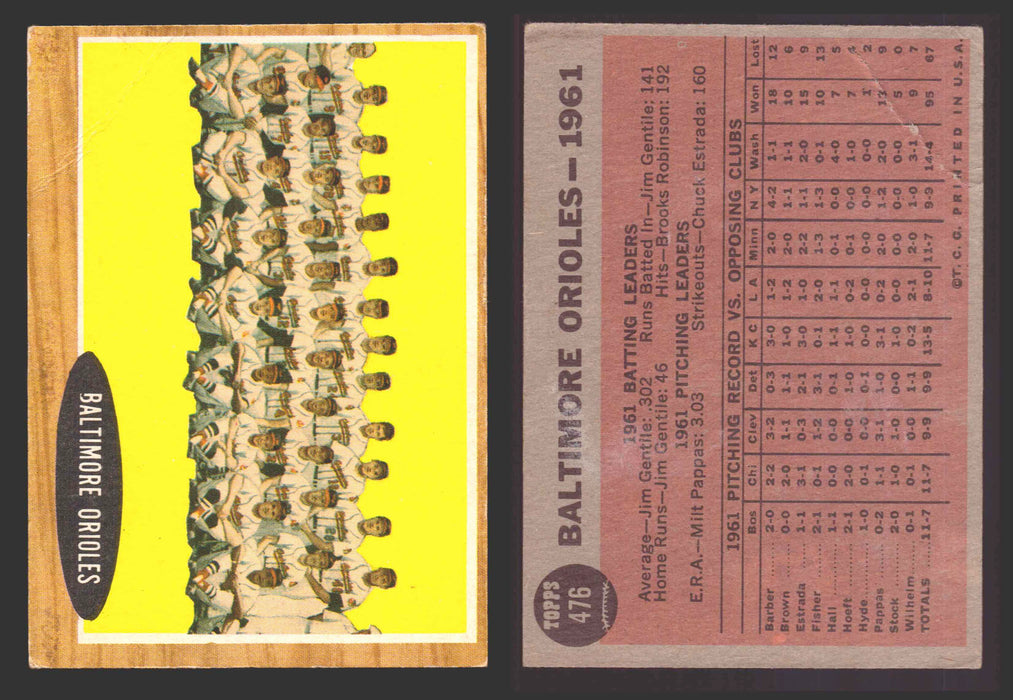 1962 Topps Baseball Trading Card You Pick Singles #400-#499 VG/EX #	476 Baltimore Orioles Team (creased)  - TvMovieCards.com